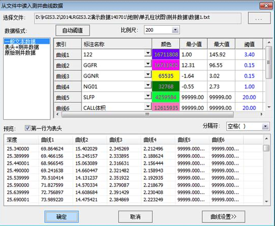 单孔柱状图业务梳理