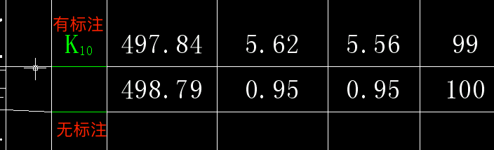 单孔柱状图业务梳理