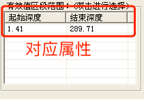 单孔柱状图业务梳理
