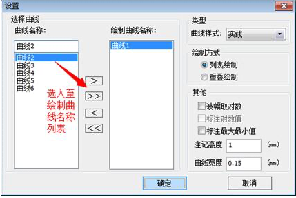 单孔柱状图业务梳理