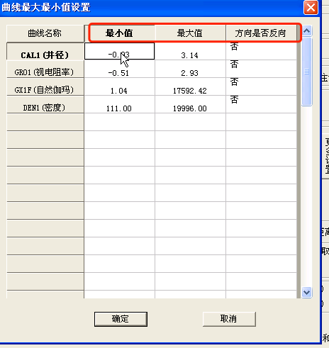 单孔柱状图业务梳理