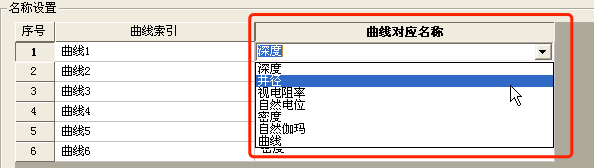 单孔柱状图业务梳理