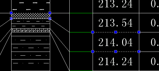 单孔柱状图业务梳理