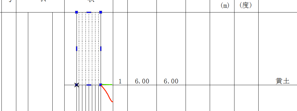 单孔柱状图业务梳理