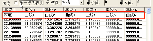 单孔柱状图业务梳理