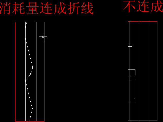 单孔柱状图业务梳理