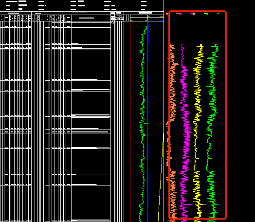 单孔柱状图业务梳理