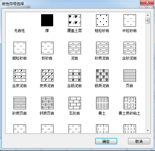 小柱状图业务梳理