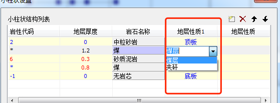 小柱状图业务梳理